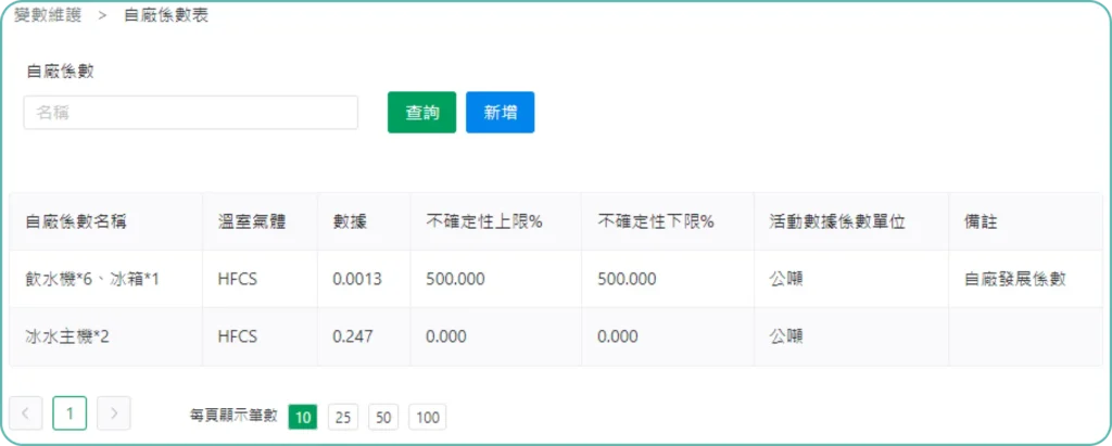 碳盤查管理