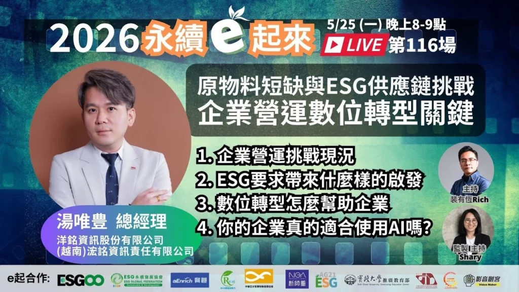 最新消息