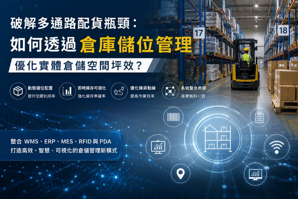 破解多通路配貨瓶頸：如何透過倉庫儲位管理優化實體倉儲空間坪效？